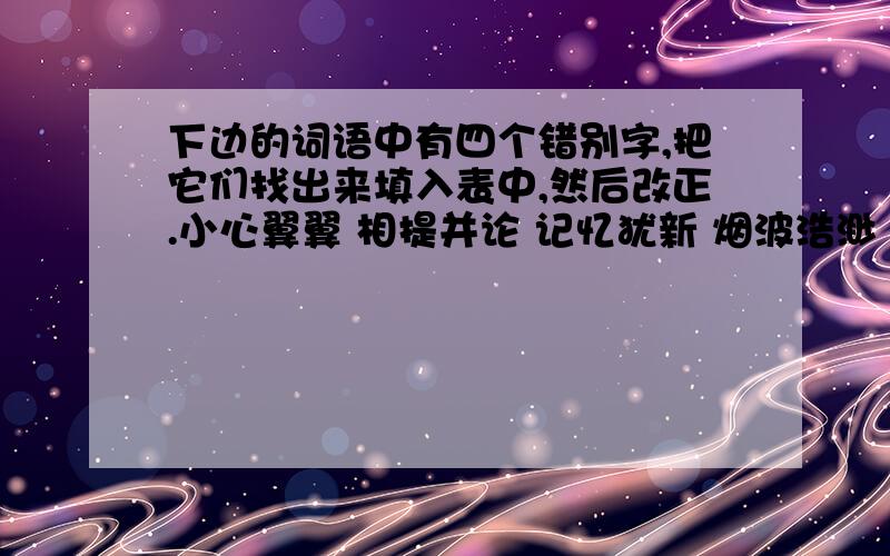 下边的词语中有四个错别字,把它们找出来填入表中,然后改正.小心翼翼 相提并论 记忆犹新 烟波浩渺 赏心悦目 暝思苦想津津有味 心旷神怡 眼花缭乱 谆谆教诲 无动于衷 不曲不挠我为什么怎