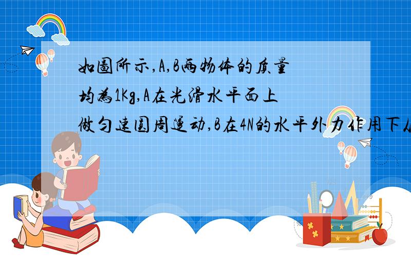 如图所示,A,B两物体的质量均为1Kg,A在光滑水平面上做匀速圆周运动,B在4N的水平外力作用下从静止开始沿圆周的某一直径NO方向向A靠近.A.B两物体同时从N.M两点开始运动,当A绕圆周运动两周时,A.