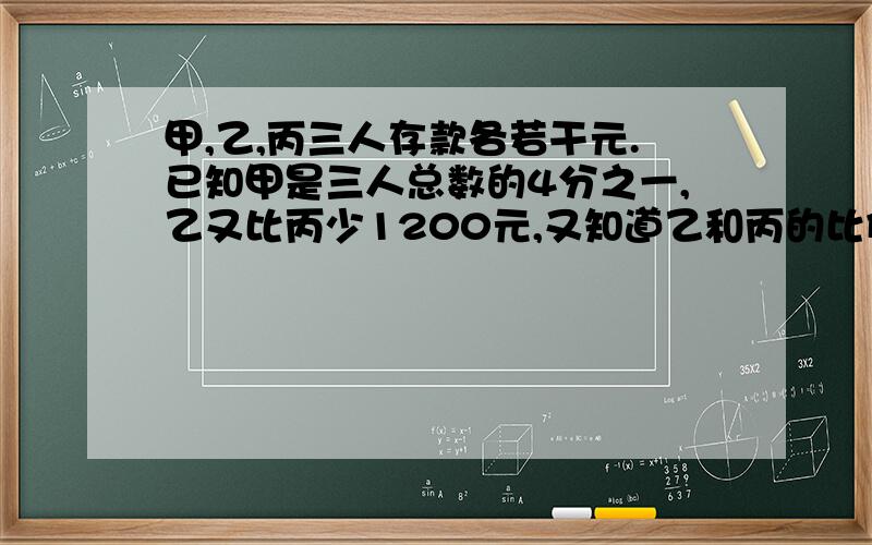 甲,乙,丙三人存款各若干元.已知甲是三人总数的4分之一,乙又比丙少1200元,又知道乙和丙的比例是2比3,三人各存款多少?