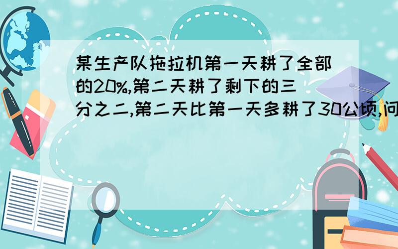 某生产队拖拉机第一天耕了全部的20%,第二天耕了剩下的三分之二,第二天比第一天多耕了30公顷,问这生产队有多少地?