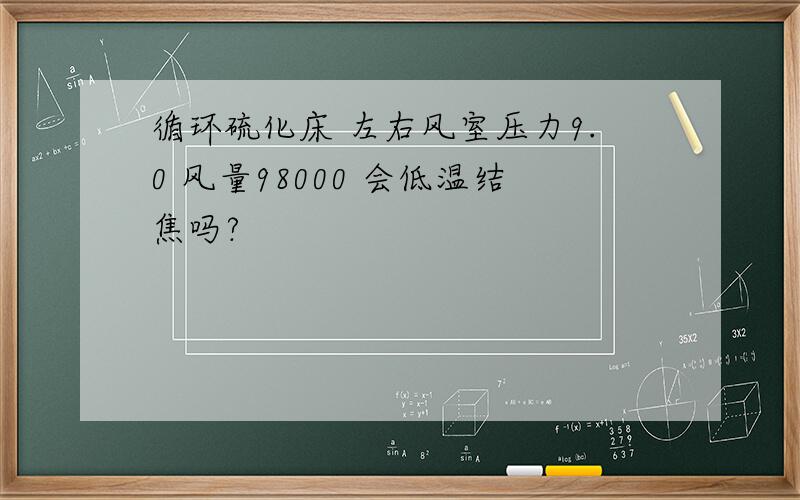 循环硫化床 左右风室压力9.0 风量98000 会低温结焦吗?