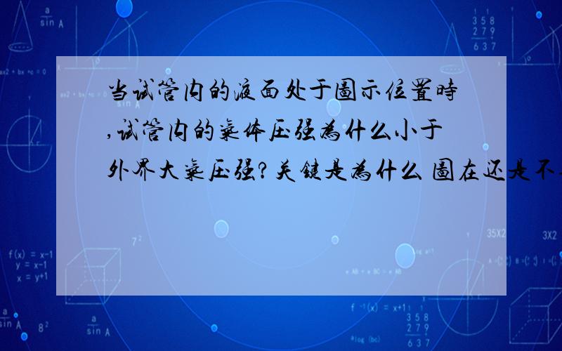 当试管内的液面处于图示位置时,试管内的气体压强为什么小于外界大气压强?关键是为什么 图在还是不理解啊