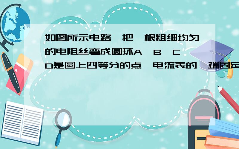 如图所示电路,把一根粗细均匀的电阻丝弯成圆环A、B、C、D是圆上四等分的点,电流表的一端固定在A点,当开