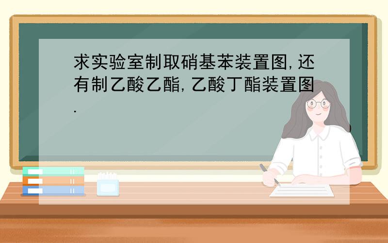 求实验室制取硝基苯装置图,还有制乙酸乙酯,乙酸丁酯装置图.