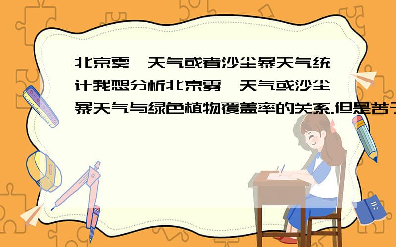 北京雾霾天气或者沙尘暴天气统计我想分析北京雾霾天气或沙尘暴天气与绿色植物覆盖率的关系.但是苦于没有没有这些统计的数据,所以想请教大家我在哪里可以获得2003年到2013年这十年的沙