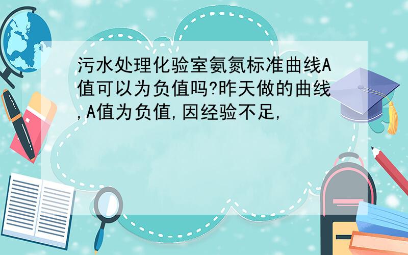 污水处理化验室氨氮标准曲线A值可以为负值吗?昨天做的曲线,A值为负值,因经验不足,