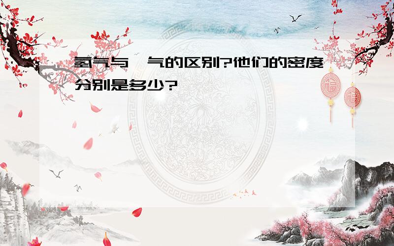 氢气与氦气的区别?他们的密度分别是多少?