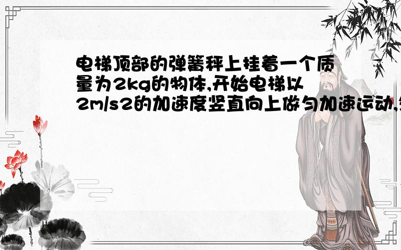 电梯顶部的弹簧秤上挂着一个质量为2kg的物体,开始电梯以2m/s2的加速度竖直向上做匀加速运动,然后电梯以3m/s速度竖直向上做匀速运动,最后电梯以-1m/s2的加速度竖直向上做匀减速运动,求在这