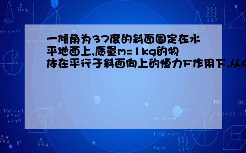 一倾角为37度的斜面固定在水平地面上,质量m=1kg的物体在平行于斜面向上的恒力F作用下,从A点由静止开始运