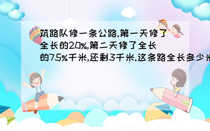 筑路队修一条公路.第一天修了全长的20%,第二天修了全长的75%千米,还剩3千米.这条路全长多少米?