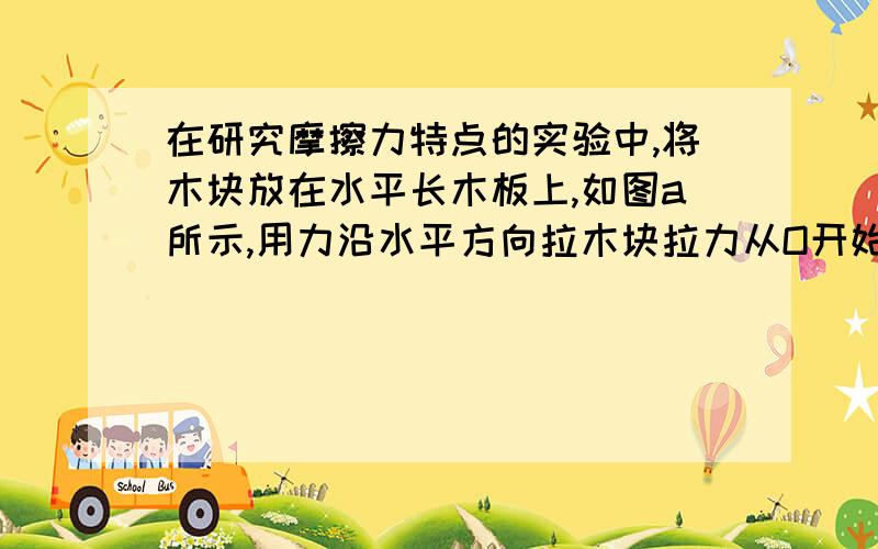 在研究摩擦力特点的实验中,将木块放在水平长木板上,如图a所示,用力沿水平方向拉木块拉力从O开始逐渐增大,分别用力传感器采集拉力和木块受到的摩擦力,并用计算机绘制出摩擦力F,随拉力F