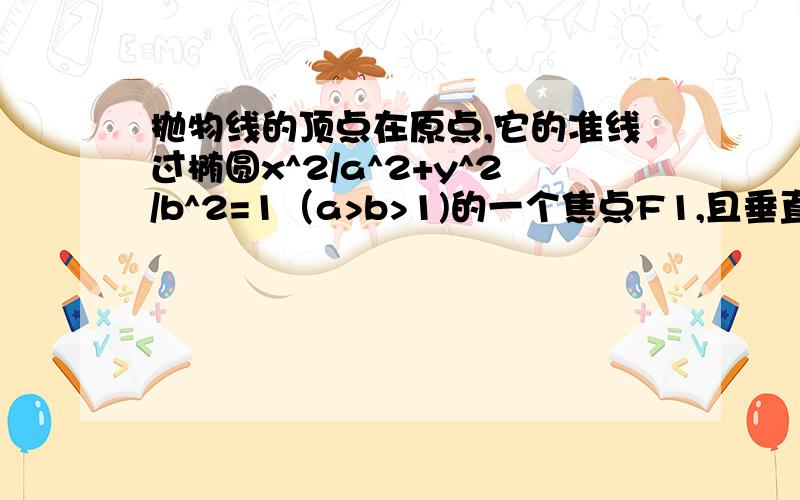 抛物线的顶点在原点,它的准线过椭圆x^2/a^2+y^2/b^2=1（a>b>1)的一个焦点F1,且垂直于椭圆的长轴,抛物线之前题目写错了，不是椭圆！抛物线的顶点在原点，他的准线过双曲线x^2-y^2=1的左焦点.又