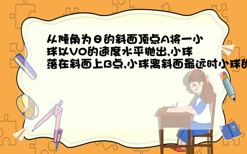 从倾角为θ的斜面顶点A将一小球以V0的速度水平抛出,小球落在斜面上B点,小球离斜面最远时小球的速度大小