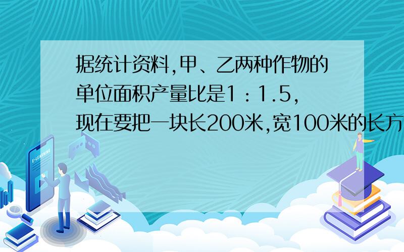 据统计资料,甲、乙两种作物的单位面积产量比是1：1.5,现在要把一块长200米,宽100米的长方形土地,分为两块小长方形土地,分别种植这两种作物,怎样划分这块土地,使甲、乙两种作物的总产量