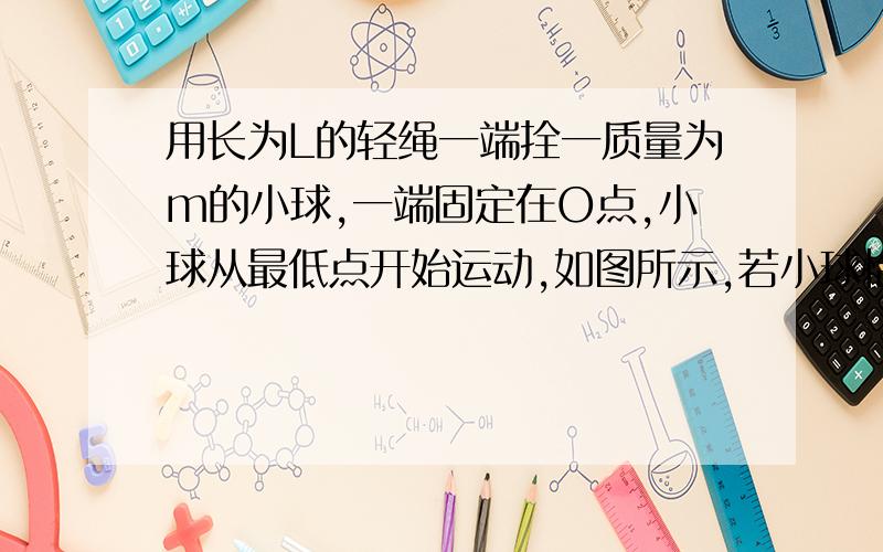 用长为L的轻绳一端拴一质量为m的小球,一端固定在O点,小球从最低点开始运动,如图所示,若小球恰能在竖直面内做圆周运动,取O点所在的平面作为参考面,则小球在最低点是具有的机械能为多少