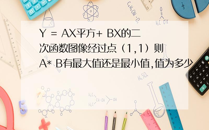 Y = AX平方+ BX的二次函数图像经过点（1,1）则A* B有最大值还是最小值,值为多少