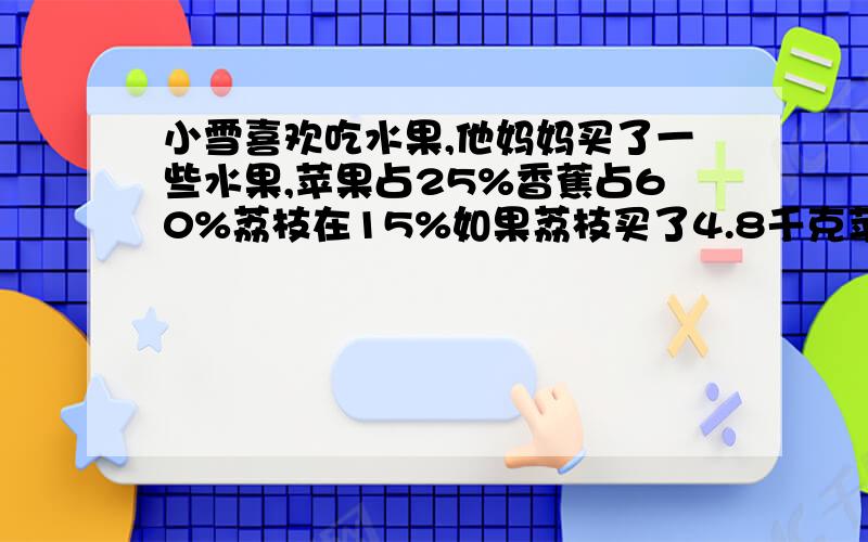 小雪喜欢吃水果,他妈妈买了一些水果,苹果占25%香蕉占60%荔枝在15%如果荔枝买了4.8千克苹果买了多少千克?香蕉买了多少千克?