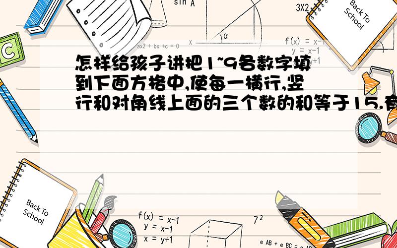 怎样给孩子讲把1~9各数字填到下面方格中,使每一横行,竖行和对角线上面的三个数的和等于15.有什么简单的方法能让孩子明白