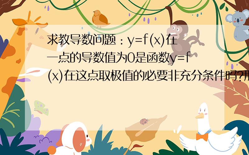 求教导数问题：y=f(x)在一点的导数值为0是函数y=f(x)在这点取极值的必要非充分条件吗?那如何解释尖顶的函数在顶尖处取得极值.如果把函数y=f(x)在某点可导当做大前提：（函数y=f(x)在某点可