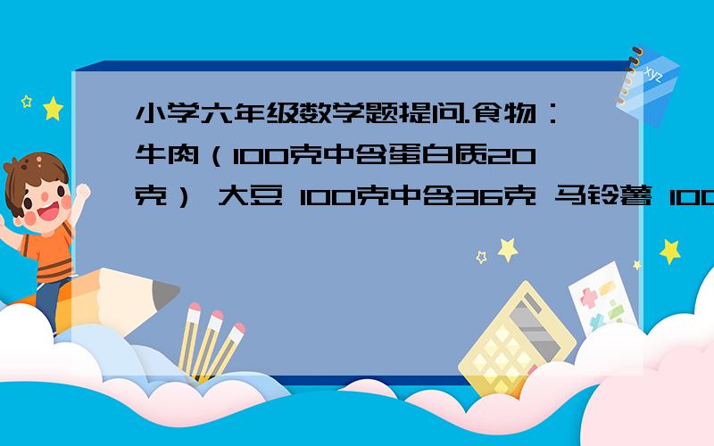 小学六年级数学题提问.食物：牛肉（100克中含蛋白质20克） 大豆 100克中含36克 马铃薯 100克中含2.5问：牛肉中蛋白质含量比大豆少百分之几?比马铃薯多百分之几?