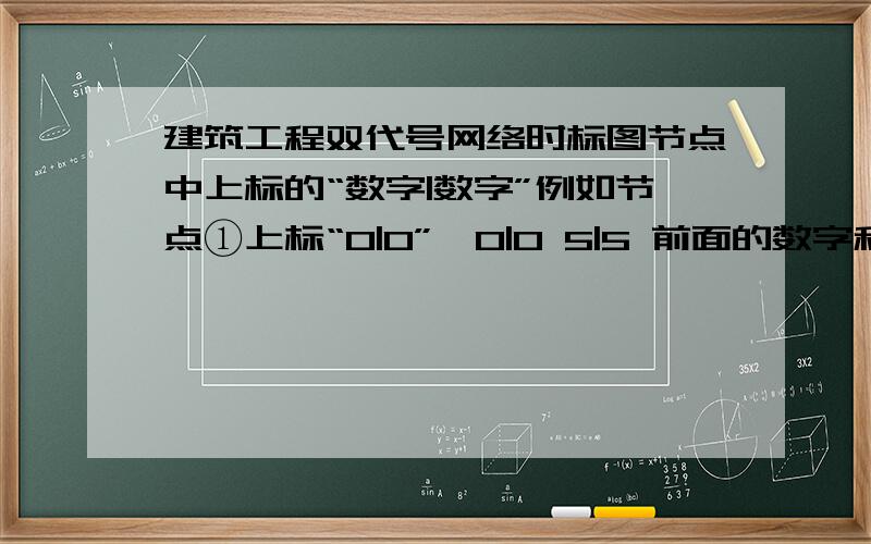 建筑工程双代号网络时标图节点中上标的“数字|数字”例如节点①上标“0|0”,0|0 5|5 前面的数字和后面的数字代表什么?