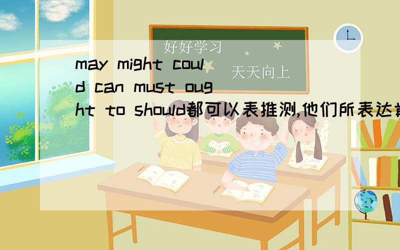 may might could can must ought to should都可以表推测,他们所表达肯定程度由大到小怎么排啊~,还有急需知道”情态动词+have+done ”用法