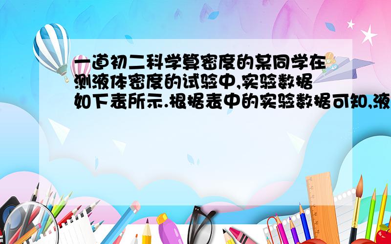 一道初二科学算密度的某同学在测液体密度的试验中,实验数据如下表所示.根据表中的实验数据可知,液体的密度为________千克/米^3实验序号 液体的体积/厘米^3 液体和烧杯的质量/克1 50 2282 70 2