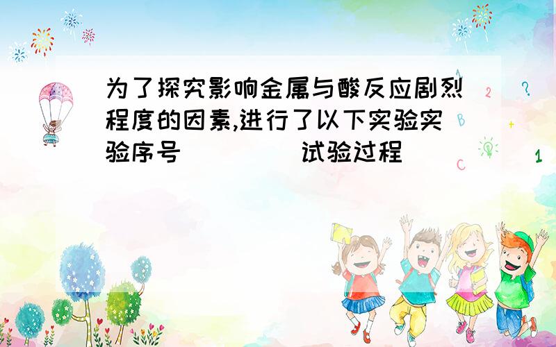 为了探究影响金属与酸反应剧烈程度的因素,进行了以下实验实验序号         试验过程                      实验现象        1         镁粉和铁粉分别与5％盐酸反应      镁粉产生气体快2         铁粉和