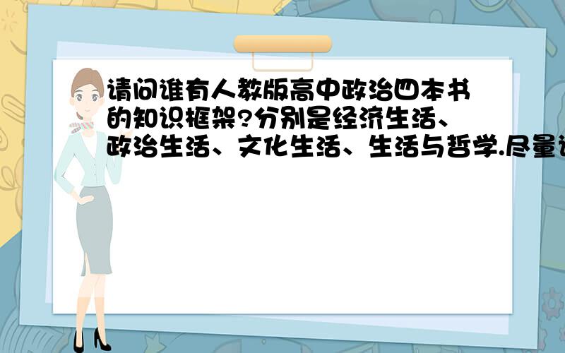 请问谁有人教版高中政治四本书的知识框架?分别是经济生活、政治生活、文化生活、生活与哲学.尽量详细些,