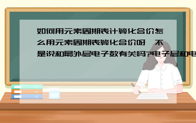 如何用元素周期表计算化合价怎么用元素周期表算化合价呀,不是说和最外层电子数有关吗?电子层和电子亚层的概念好像也要用到,这个搞得我很晕啊.