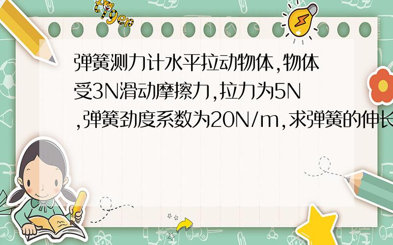 弹簧测力计水平拉动物体,物体受3N滑动摩擦力,拉力为5N,弹簧劲度系数为20N/m,求弹簧的伸长量?