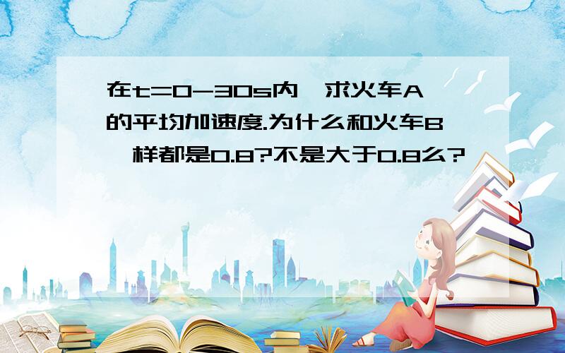 在t=0-30s内,求火车A的平均加速度.为什么和火车B一样都是0.8?不是大于0.8么?