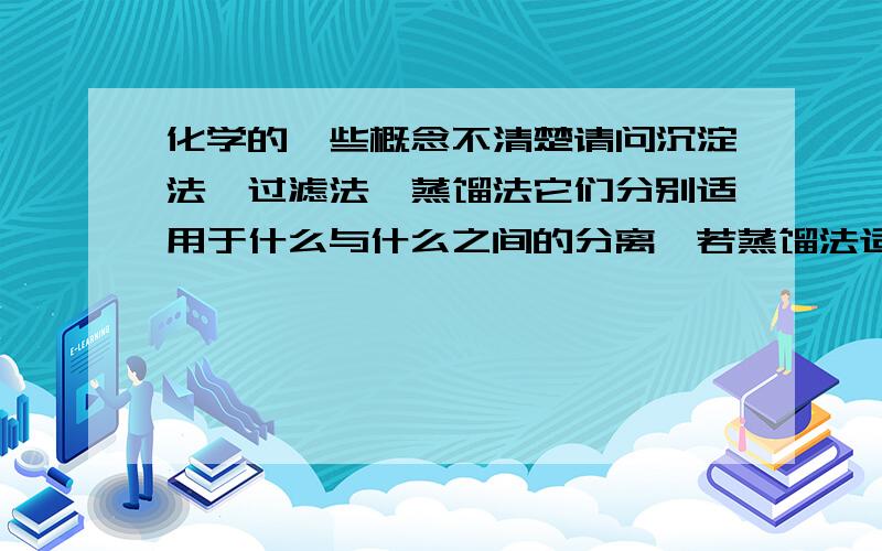 化学的一些概念不清楚请问沉淀法、过滤法、蒸馏法它们分别适用于什么与什么之间的分离,若蒸馏法适用于液体之间的分离,那么食盐和水为什么不能用蒸馏法,而用结晶法?