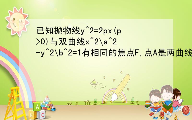 已知抛物线y^2=2px(p>0)与双曲线x^2\a^2-y^2\b^2=1有相同的焦点F,点A是两曲线的一个交点,AF垂直x轴,若直线L是双曲线的一条渐近线,则直线L的倾斜角所在区间