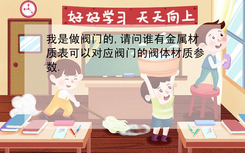 我是做阀门的,请问谁有金属材质表可以对应阀门的阀体材质参数.