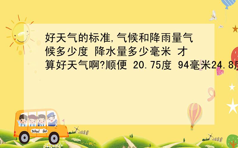 好天气的标准,气候和降雨量气候多少度 降水量多少毫米 才算好天气啊?顺便 20.75度 94毫米24.8度 168.3毫米 21.59度 139.58毫米这3个哪个天气好?每个月的平均气候和每个月平均降雨量A.1月 2月 3月