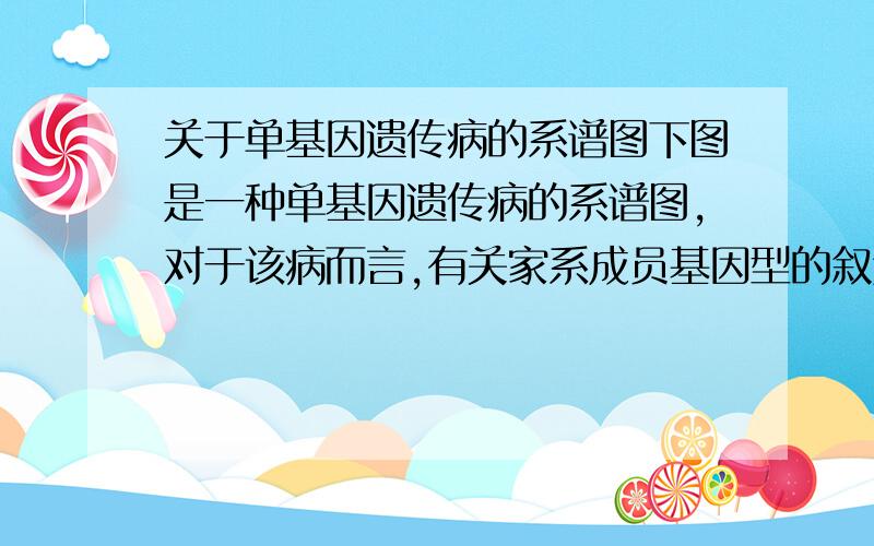 关于单基因遗传病的系谱图下图是一种单基因遗传病的系谱图,对于该病而言,有关家系成员基因型的叙述,正确的是亲代 1正常女 2正常男子代 3患病女 4正常女 5正常男A,1号个体是纯合子B,2号个