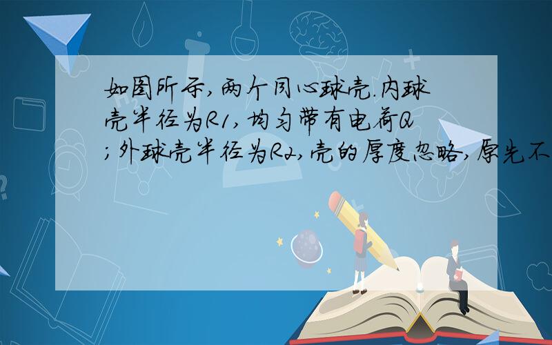 如图所示,两个同心球壳．内球壳半径为R1,均匀带有电荷Q；外球壳半径为R2,壳的厚度忽略,原先不带电,但与地相连接．设地为电势零点,则在两球之间、距离球心为r的P点处电场强度的大小与电