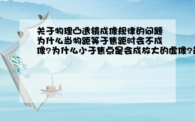 关于物理凸透镜成像规律的问题为什么当物距等于焦距时会不成像?为什么小于焦点是会成放大的虚像?最好有图解释.