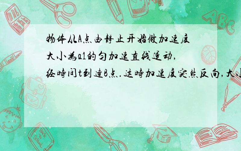 物体从A点由静止开始做加速度大小为a1的匀加速直线运动,经时间t到达B点.这时加速度突然反向,大小变为a物体从A点由静止开始做加速度大小为a1的匀加速直线运动,经时间t到达B点,此时速度大