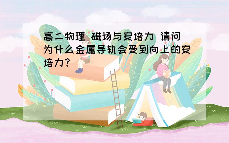 高二物理 磁场与安培力 请问为什么金属导轨会受到向上的安培力?