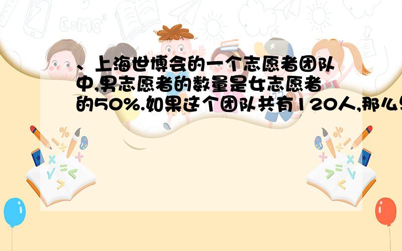 、上海世博会的一个志愿者团队中,男志愿者的数量是女志愿者的50%.如果这个团队共有120人,那么男志愿者有多少人?