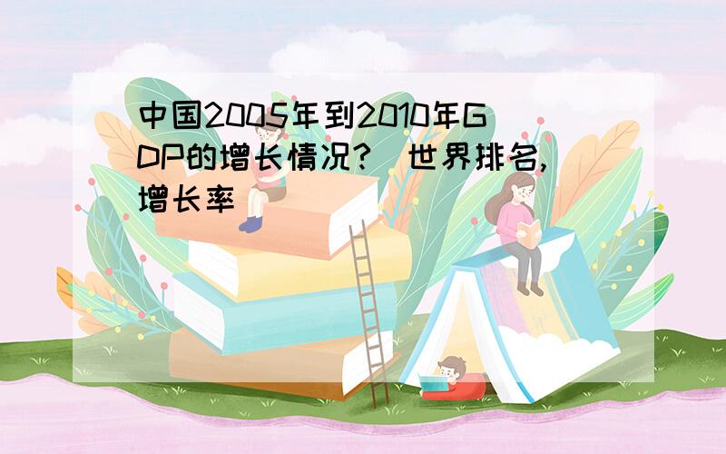 中国2005年到2010年GDP的增长情况?（世界排名,增长率）