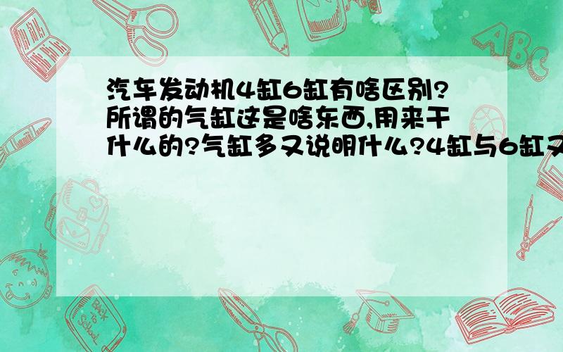 汽车发动机4缸6缸有啥区别?所谓的气缸这是啥东西,用来干什么的?气缸多又说明什么?4缸与6缸又有啥区别,请真懂的好人告知