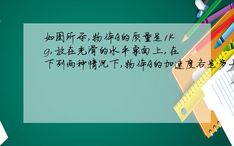 如图所示,物体A的质量是1Kg,放在光滑的水平桌面上,在下列两种情况下,物体A的加速度各是多大?（滑轮摩擦不计,绳子质量不计,g=10m/s2）(1)用F=1N的力拉绳子（2）在绳端挂一个质量为0.1kg的物体B