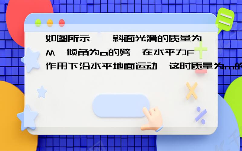 如图所示,一斜面光滑的质量为M,倾角为a的劈,在水平力F作用下沿水平地面运动,这时质量为m的物体恰好能在斜面上相对静止,若斜面和地面间的动摩擦因素为U,求物体加速度和水平力F的大小.加