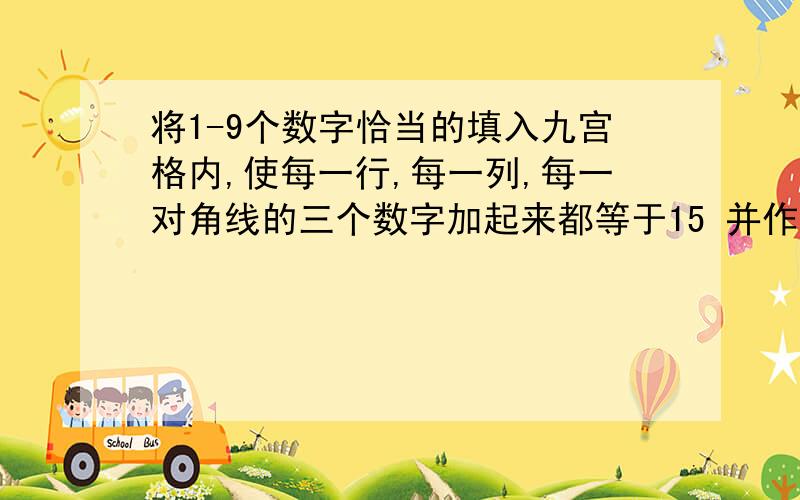 将1-9个数字恰当的填入九宫格内,使每一行,每一列,每一对角线的三个数字加起来都等于15 并作一口诀?等于15这个问题早已解决：2  7   69  5   14  3   8 但口诀又应该是怎样的呢？ 期待解答。注