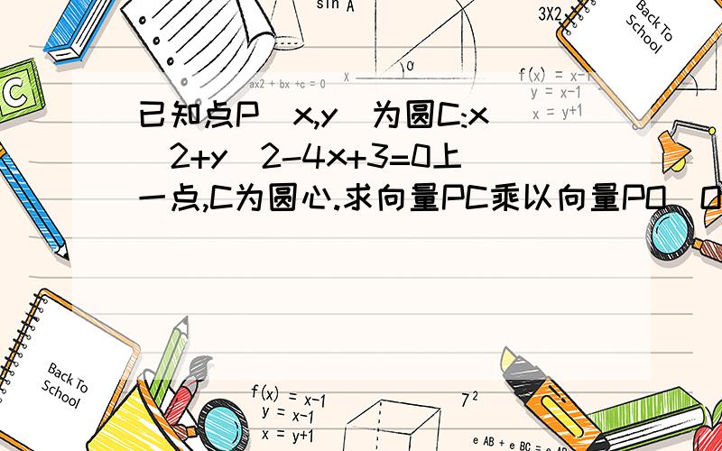 已知点P(x,y)为圆C:x^2+y^2-4x+3=0上一点,C为圆心.求向量PC乘以向量PO(O为坐标原点）的取值范围（2）求y/x的最大值