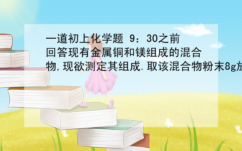 一道初上化学题 9：30之前回答现有金属铜和镁组成的混合物,现欲测定其组成.取该混合物粉末8g放入烧杯中,将80g的稀硫酸平均分四次加入该烧杯中.充分反应后,测得剩余固体质量数据记录如