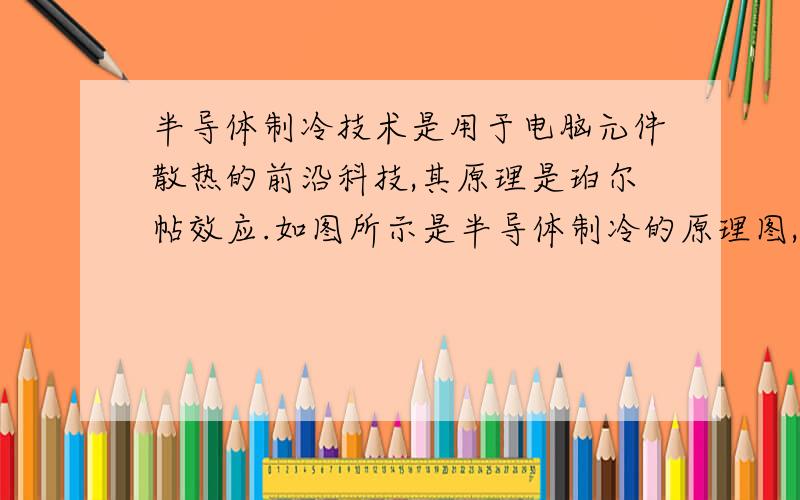 半导体制冷技术是用于电脑元件散热的前沿科技,其原理是珀尔帖效应.如图所示是半导体制冷的原理图,把N型半导体元件和P型半导体元件串联,接上直流电源后,半导体材料的两端会产生温度差